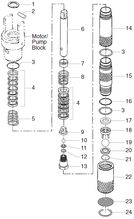 PowrTex 6900SF Fluid Section PowrTex 6900SF Fluid Section